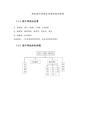 酒店前厅部岗位设置和组织机构.docx