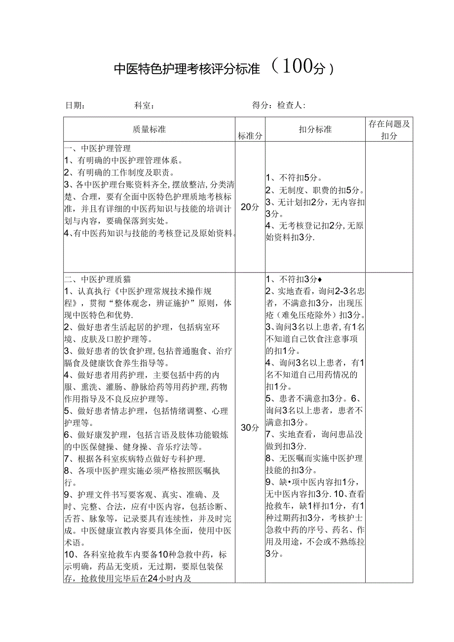 中医特色护理考核评分标准.docx_第1页