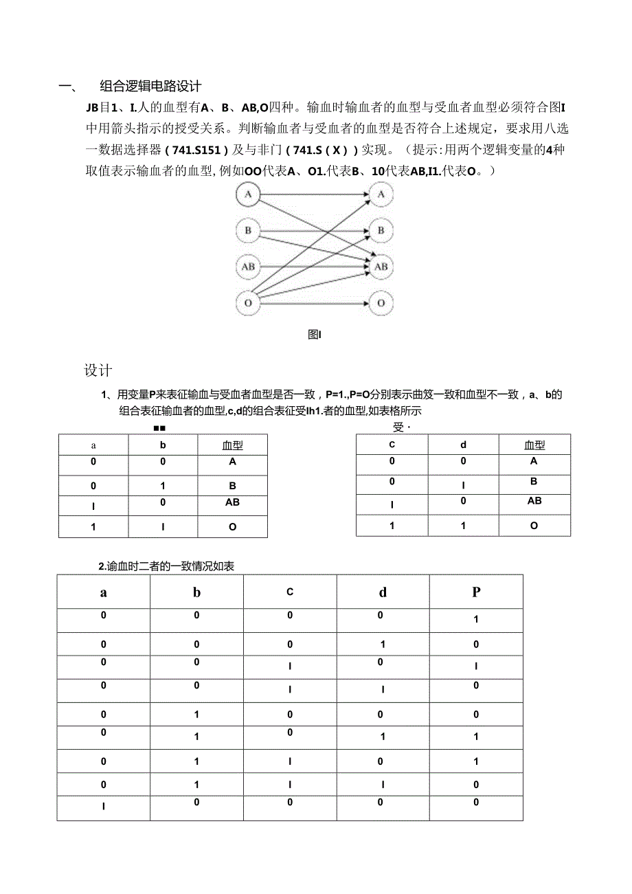 组合逻辑电路设计.docx_第1页