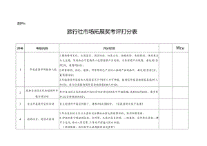 旅行社市场拓展奖考评打分表.docx