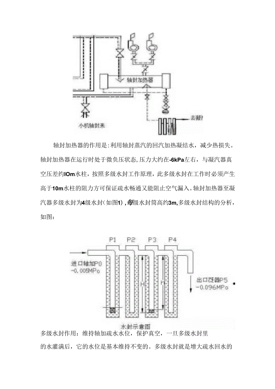 水封的工作原理.docx_第2页