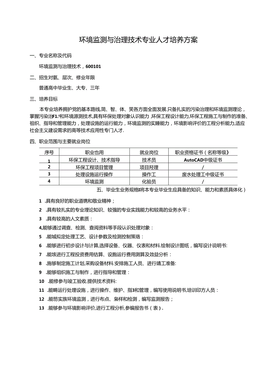 环境监测与治理技术专业人才培养方案.docx