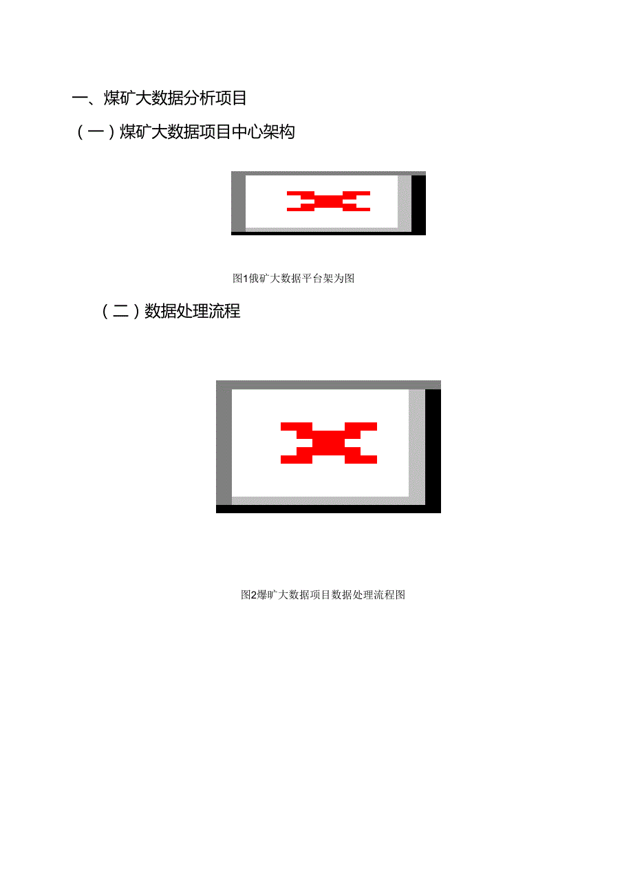 煤矿大数据基本设计说明书.docx_第3页
