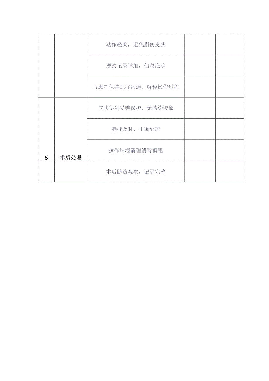 备皮督察表.docx_第2页