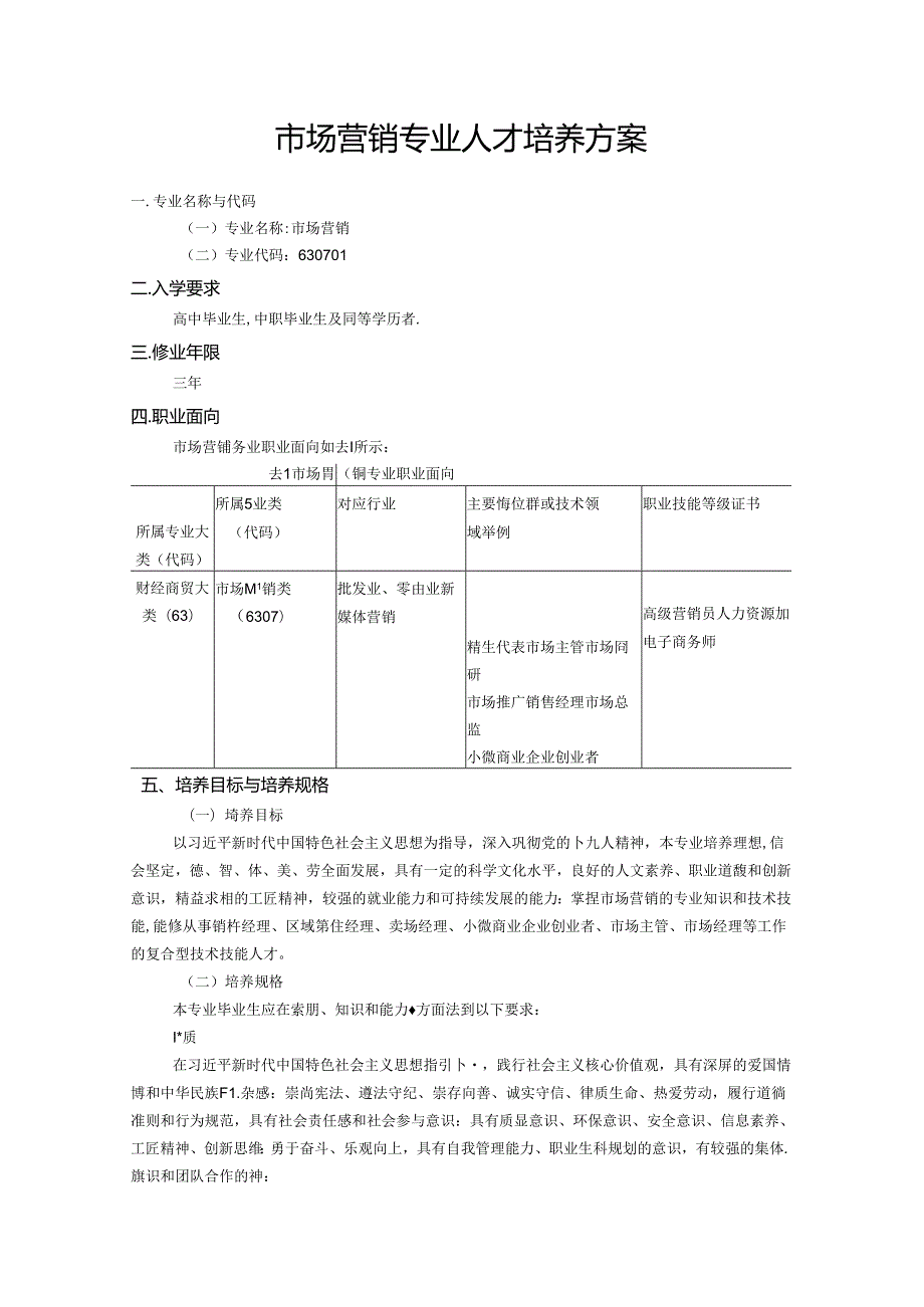 职业技术学校市场营销专业人才培养方案.docx_第1页