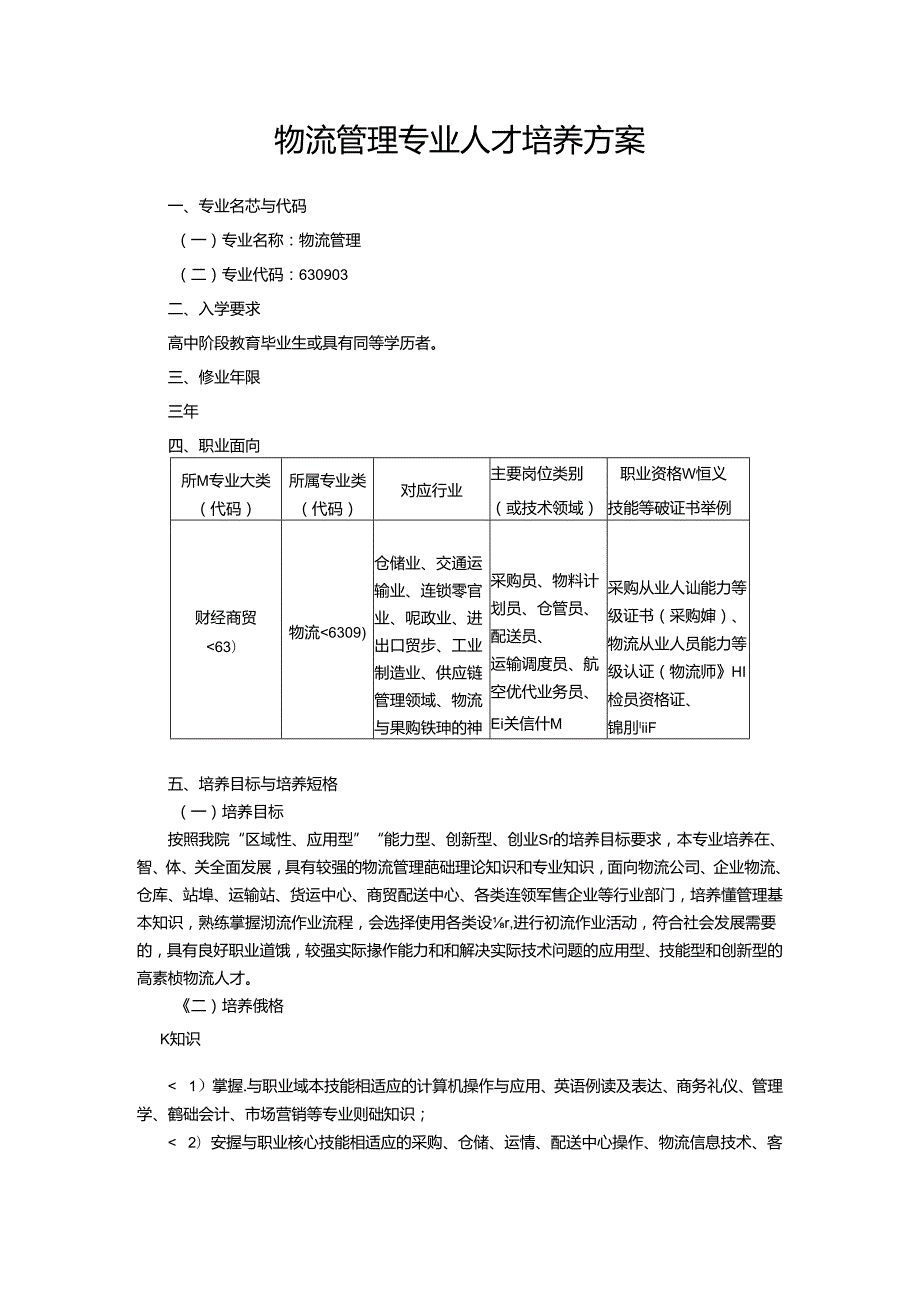 职业技术学校物流管理专业人才培养方案.docx_第1页