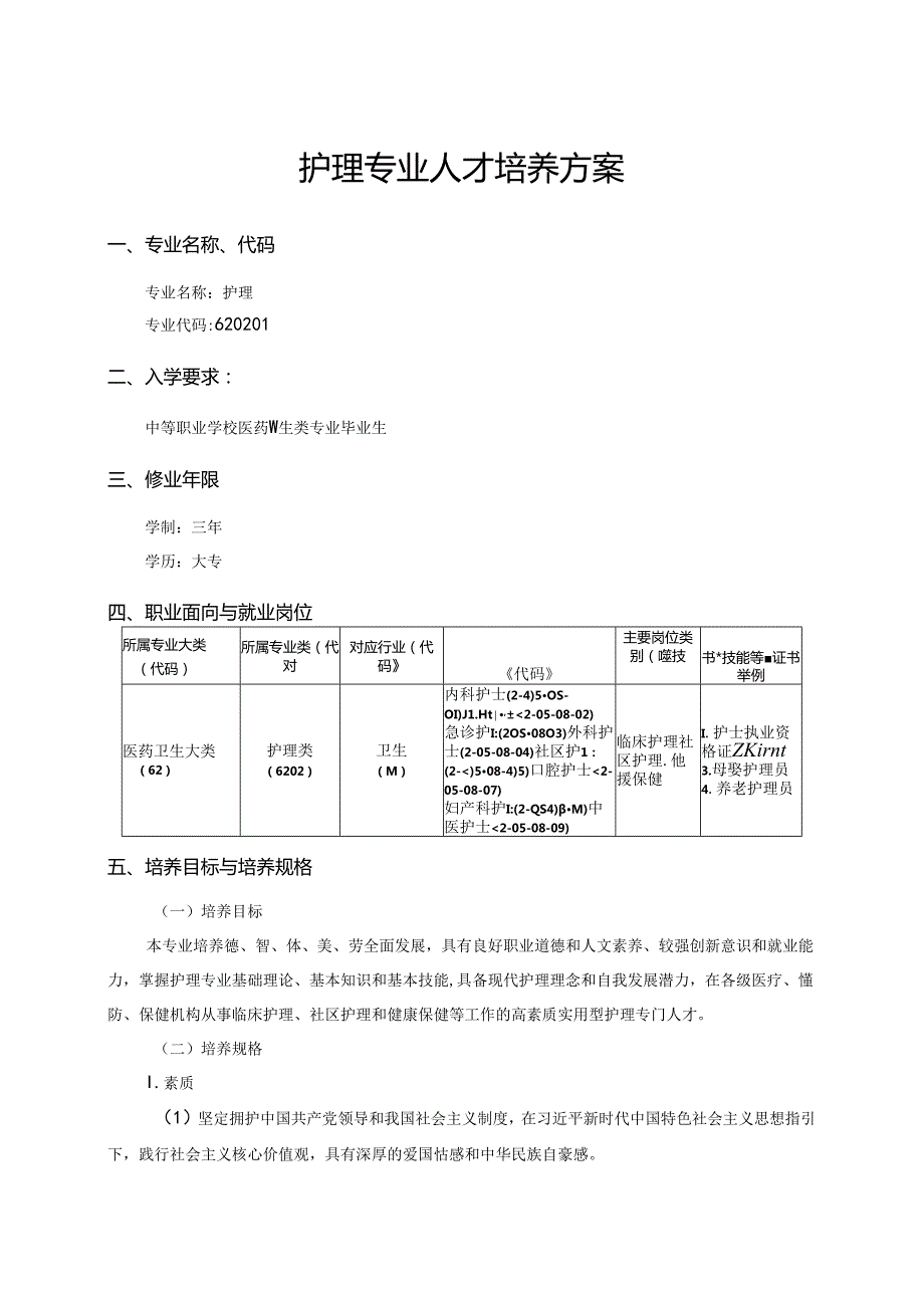 职业技术学院护理专业对口人才培养方案.docx_第1页