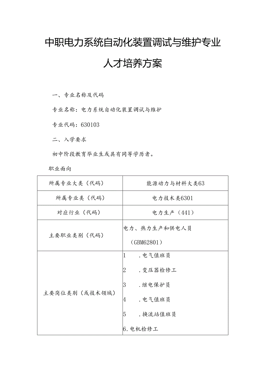 中职电力系统自动化装置调试与维护专业人才培养方案.docx_第1页