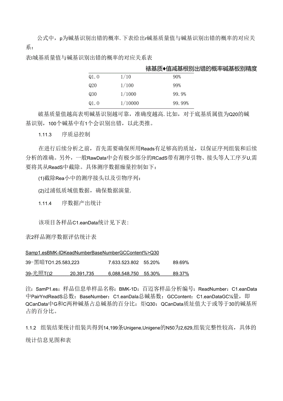 不同光照条件转录组分析毒素合成相关基因.docx_第3页