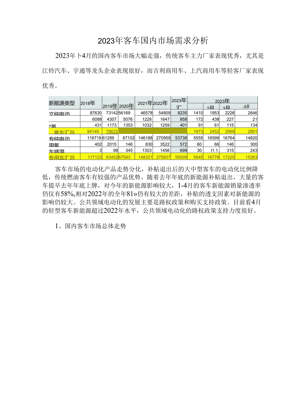 2023年客车国内市场需求分析.docx_第1页