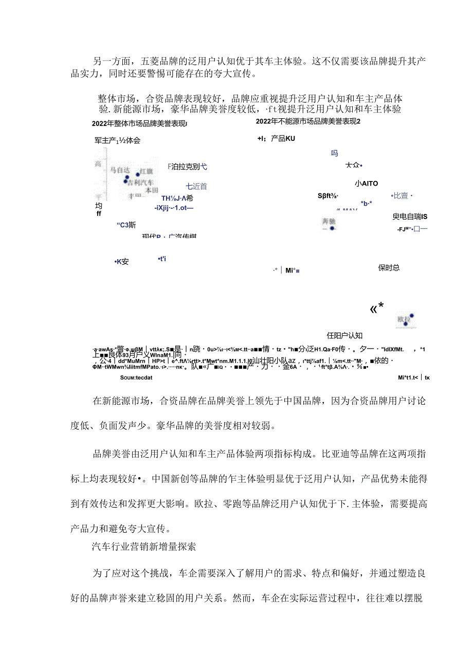 2023年新能源汽车智能汽车行业报告（附原数据表）.docx_第2页