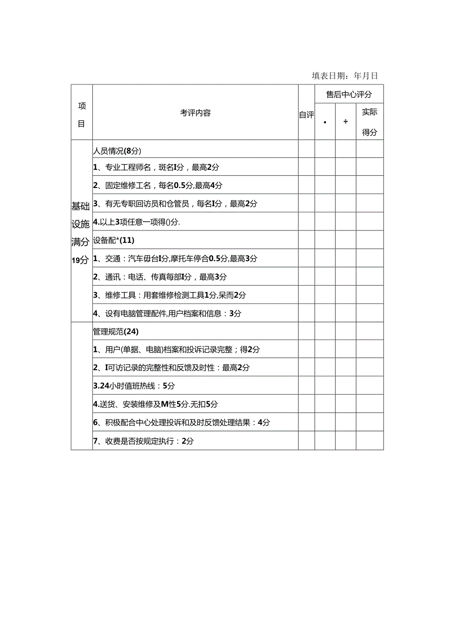 某电器公司对连锁企业售后服务的考核.docx_第3页