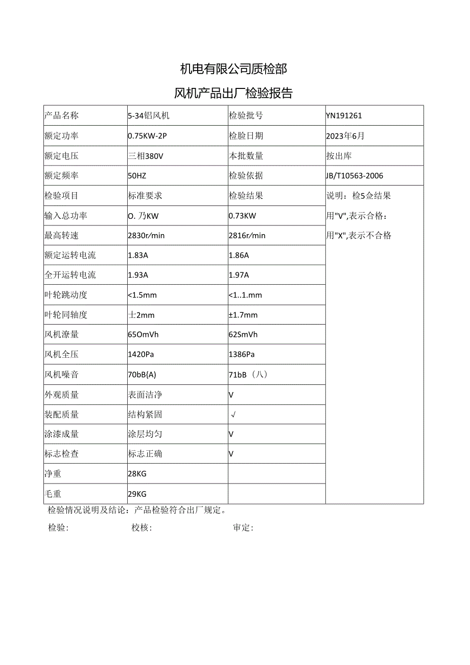 机电有限公司质检部.docx_第1页