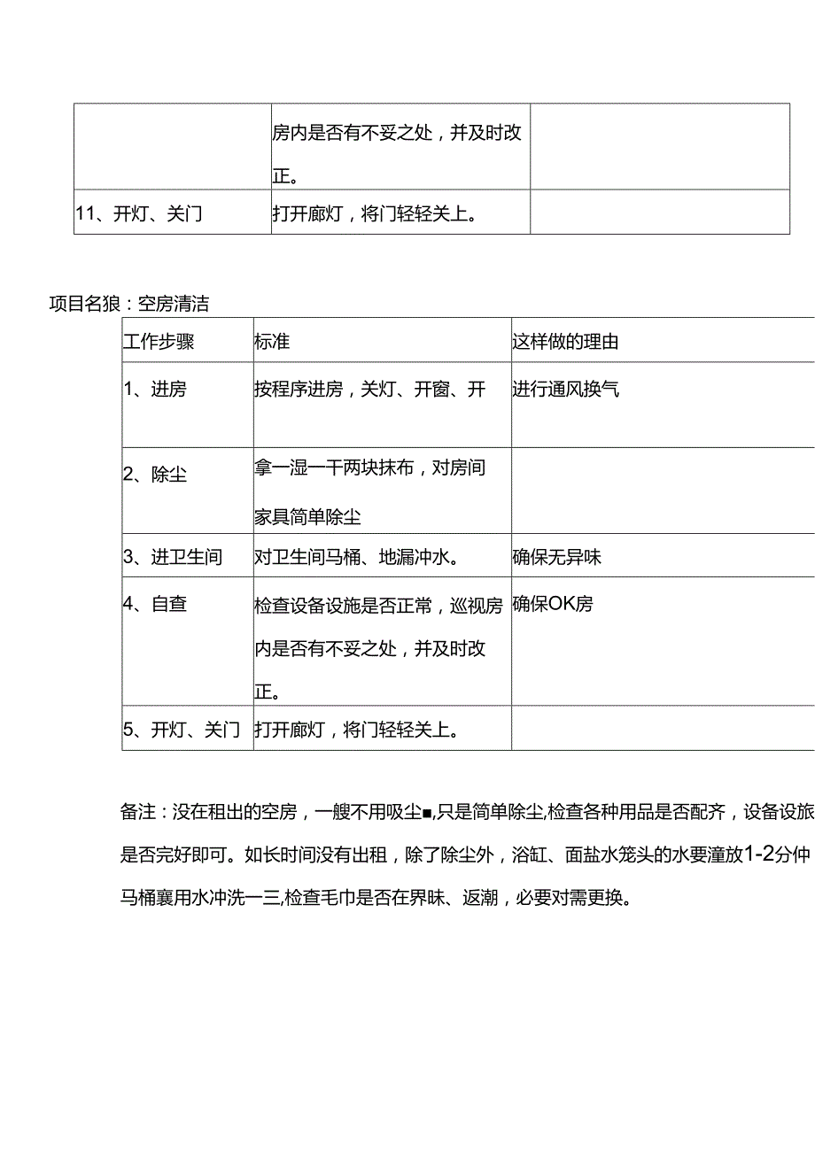 大型酒店小整服务工作程序.docx_第3页