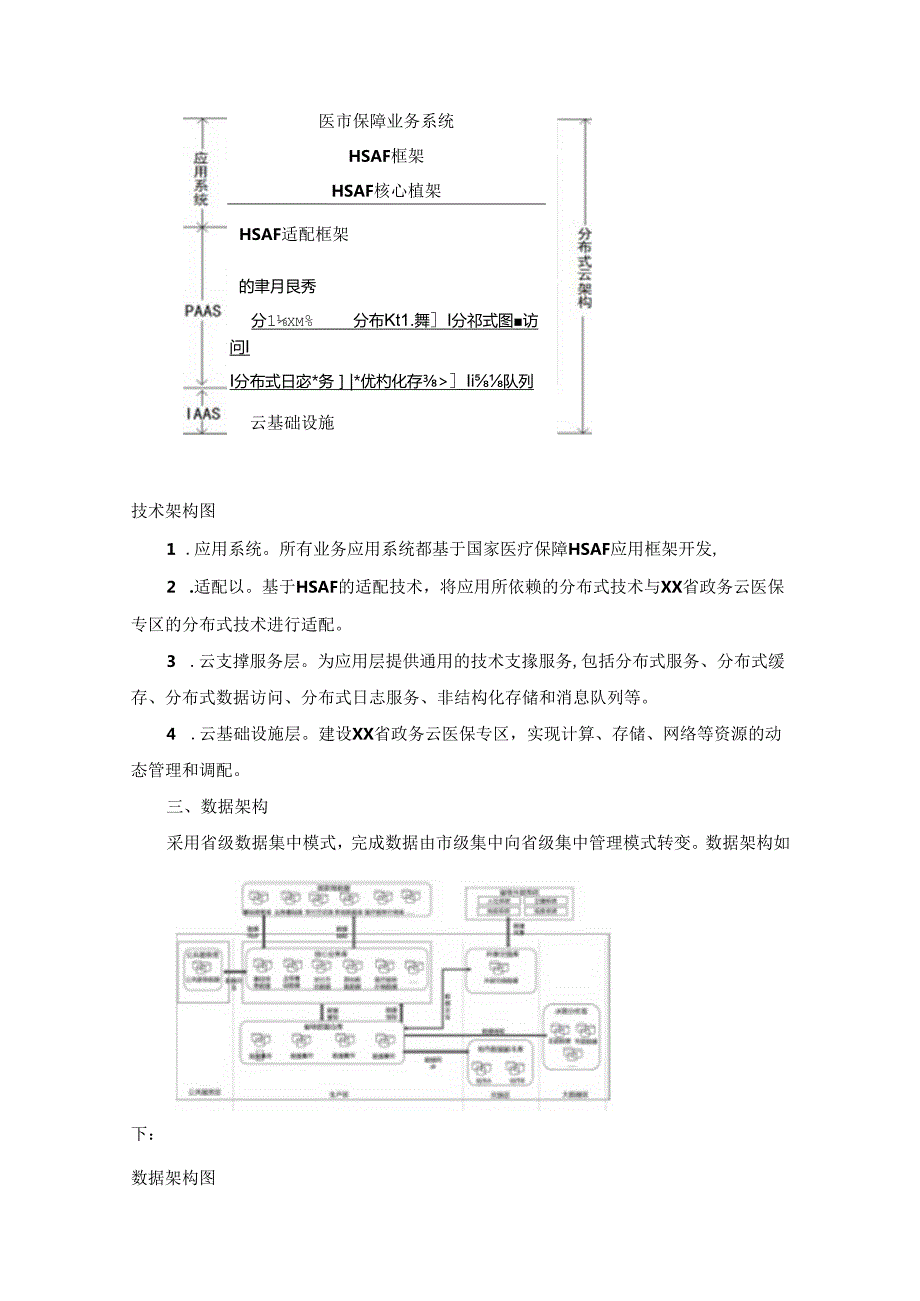 XX市医疗保障事业管理中心20XX-20XX年度省医保信息平台本地运营项目采购需求.docx_第3页