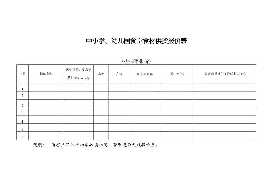 中小学、幼儿园食堂食材供货报价表.docx_第1页