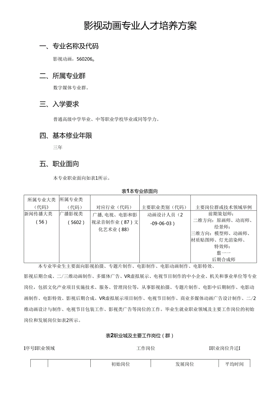 职业技术学院影视动画专业三年制人才培养方案.docx_第2页