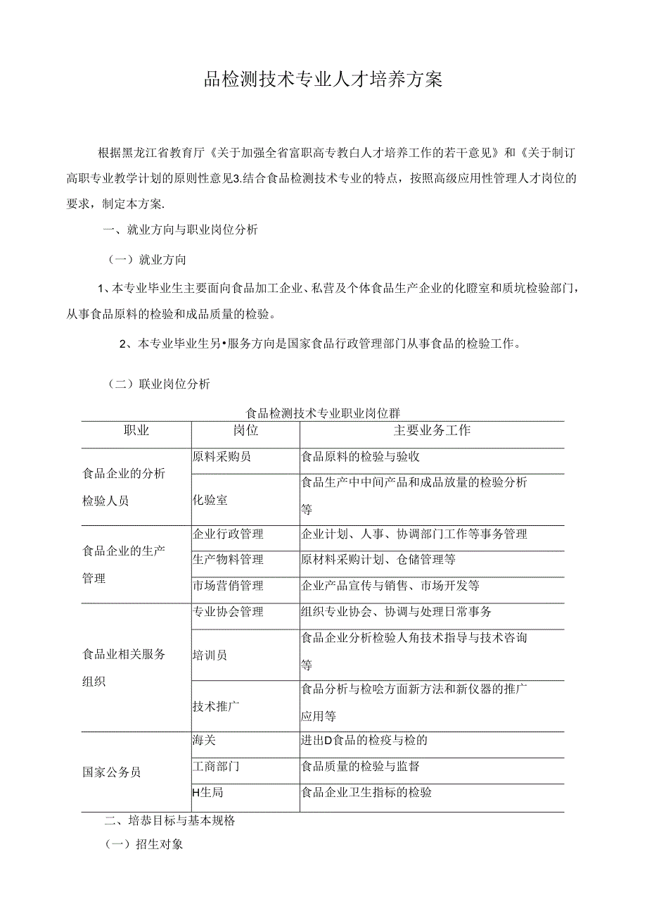 品检测技术专业人才培养方案.docx_第1页