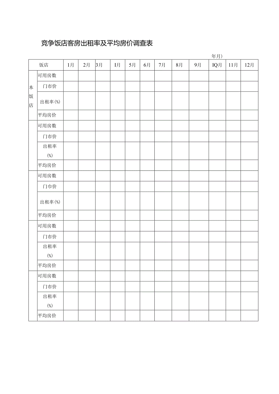 竞争饭店客房出租率及平均房价调查表.docx_第1页