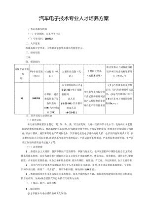 职业技术学校汽车电子技术专业人才培养方案.docx