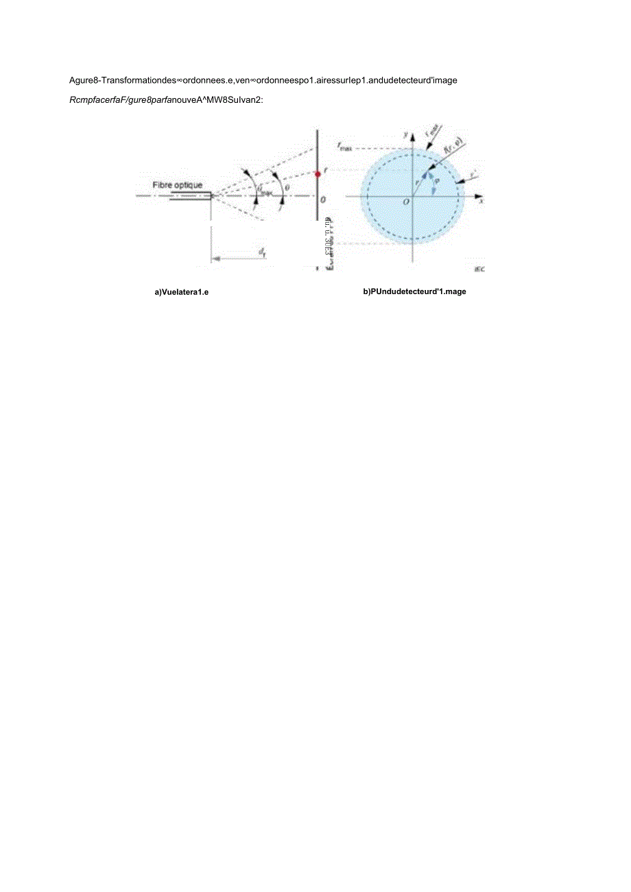 IEC 61300-3-53-2020 cor1-2023.docx_第2页