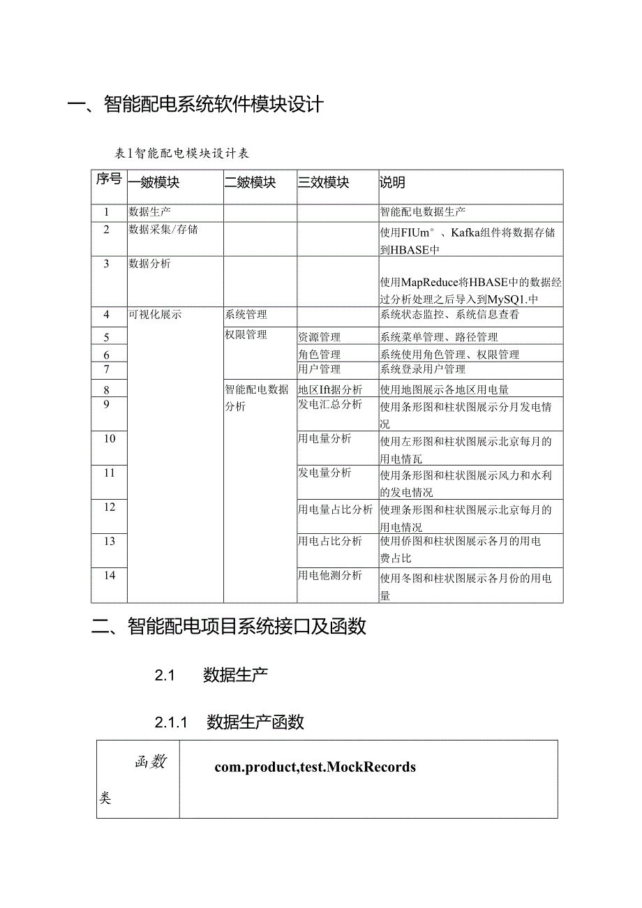 智能配电项目详细设计说明书.docx_第3页