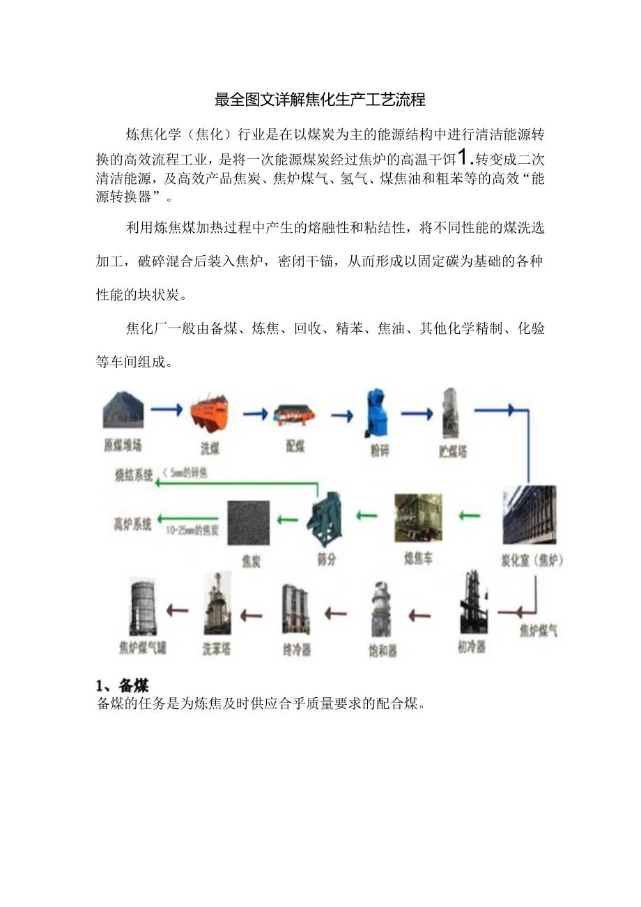 最全图文详解焦化生产工艺流程.docx_第1页