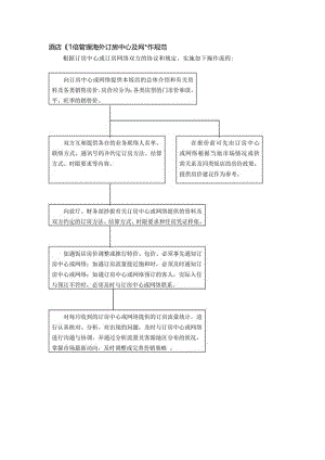 酒店销售管理海外订房中心及网络操作规范.docx