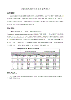 美国加州太阳能先导计划.docx