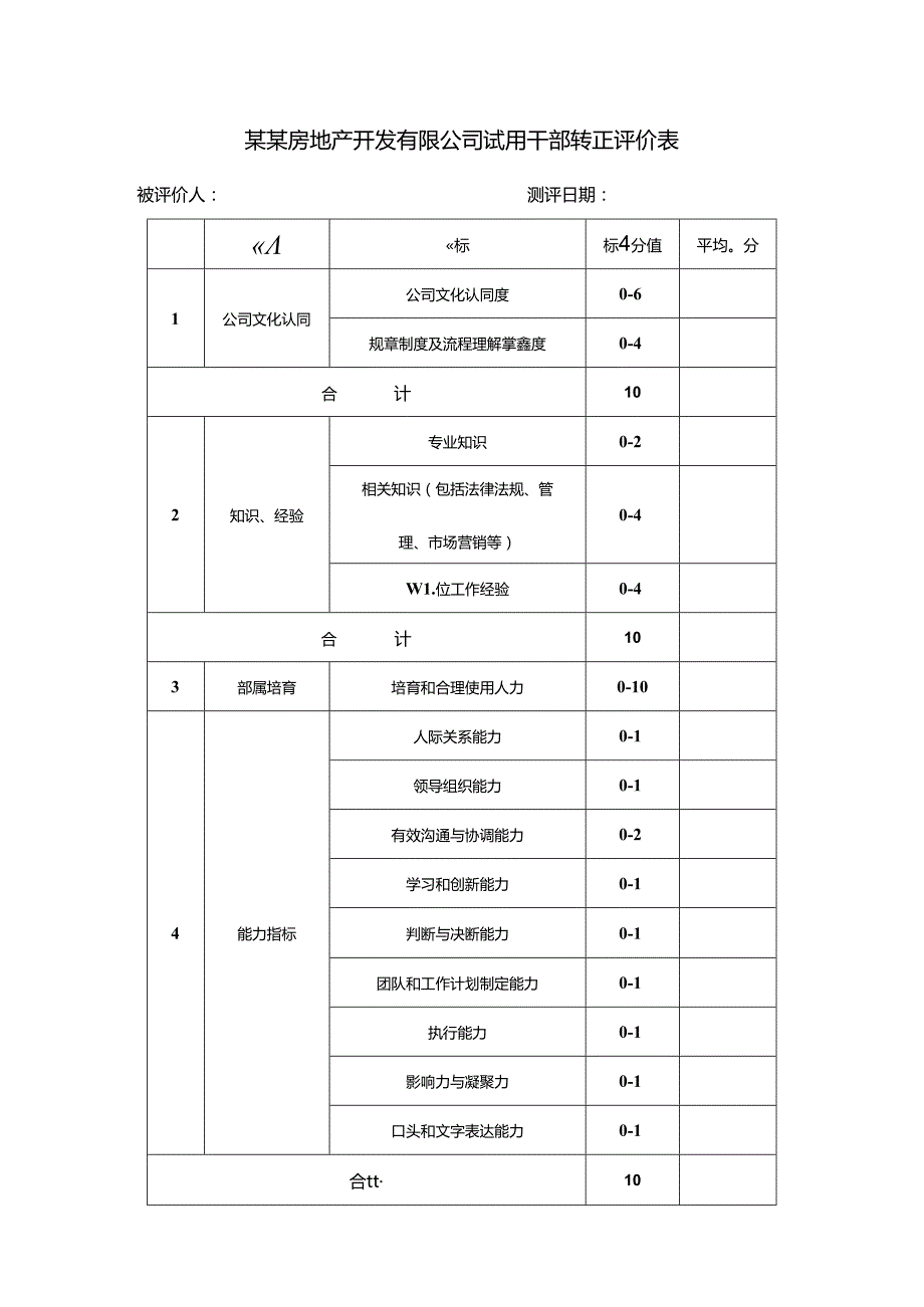 某某房地产开发有限公司试用干部转正评价表.docx_第1页