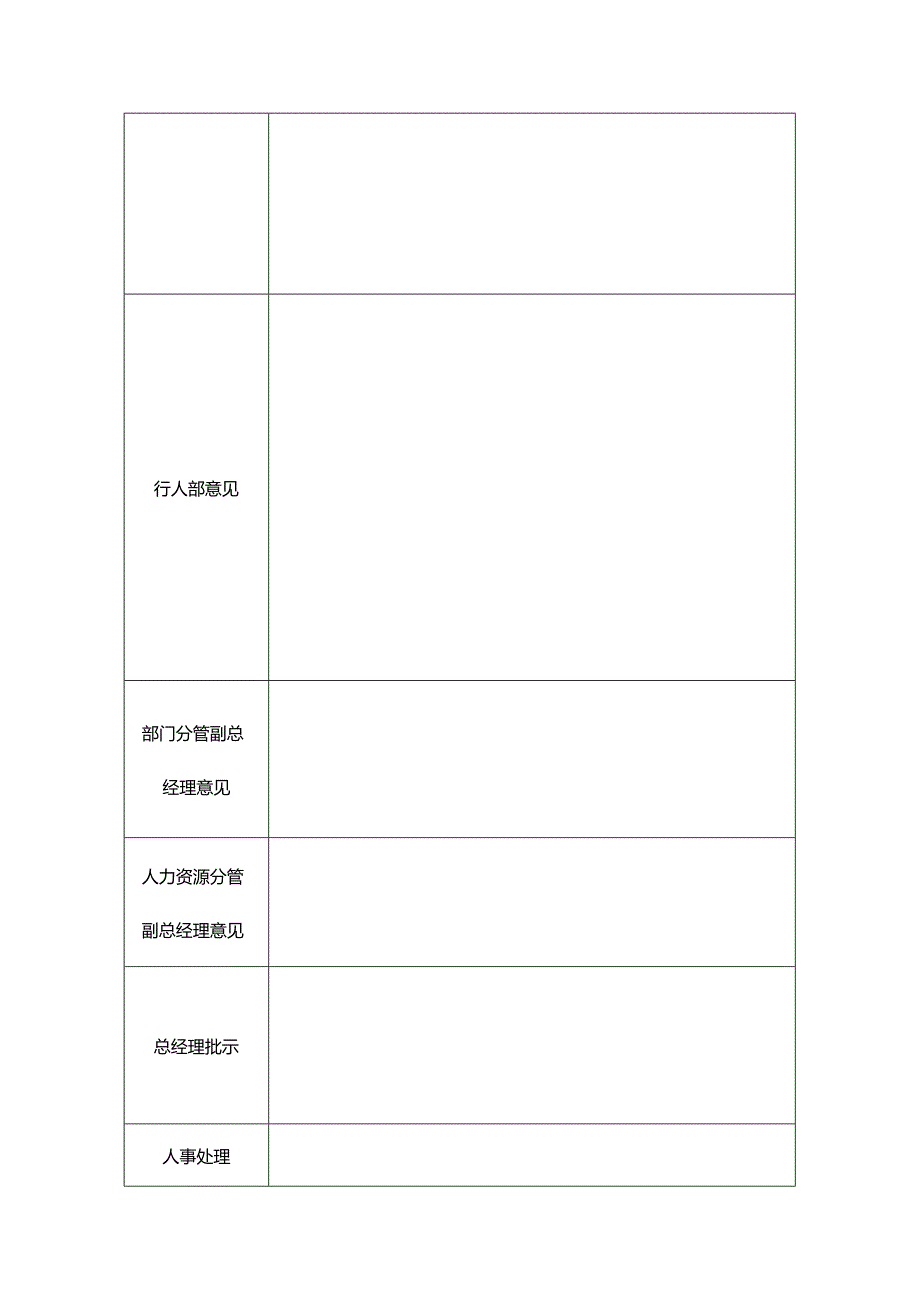 某某房地产开发有限公司试用干部转正评价表.docx_第3页