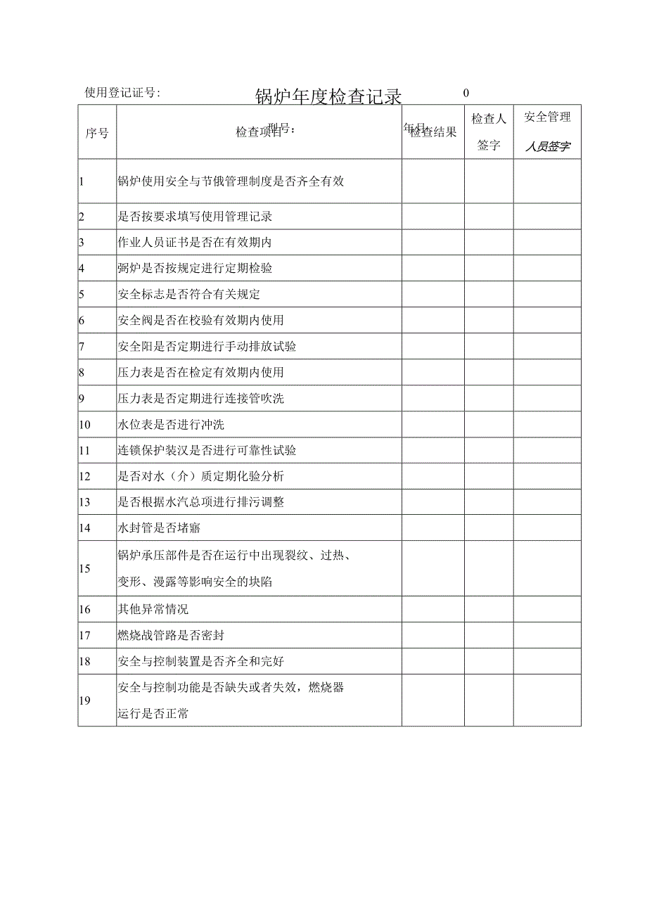 锅炉年度检查记录.docx_第1页