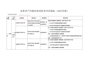 危重孕产妇救治体系技术评估指标（2023年版）.docx