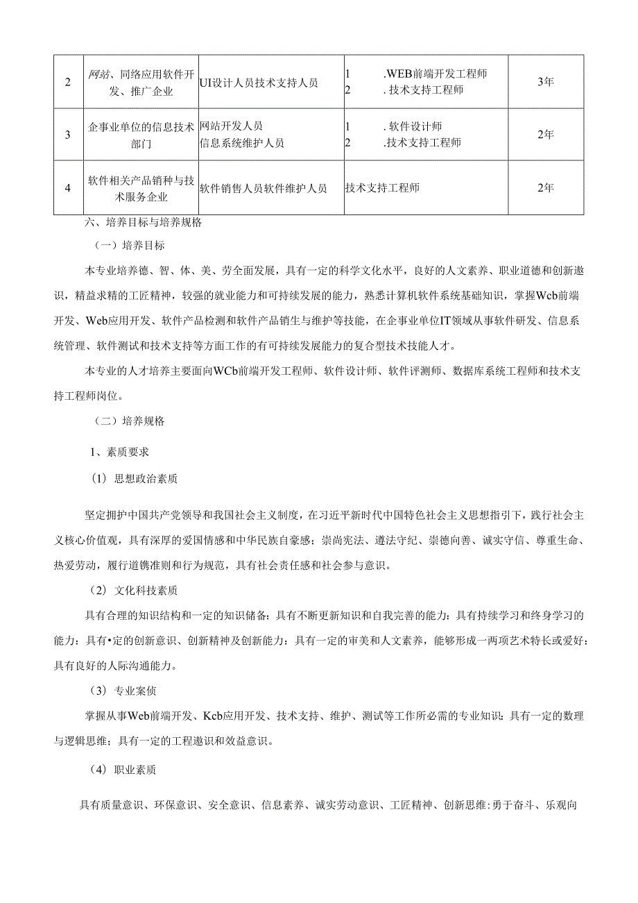 职业技术学院软件技术专业三年制人才培养方案.docx_第3页