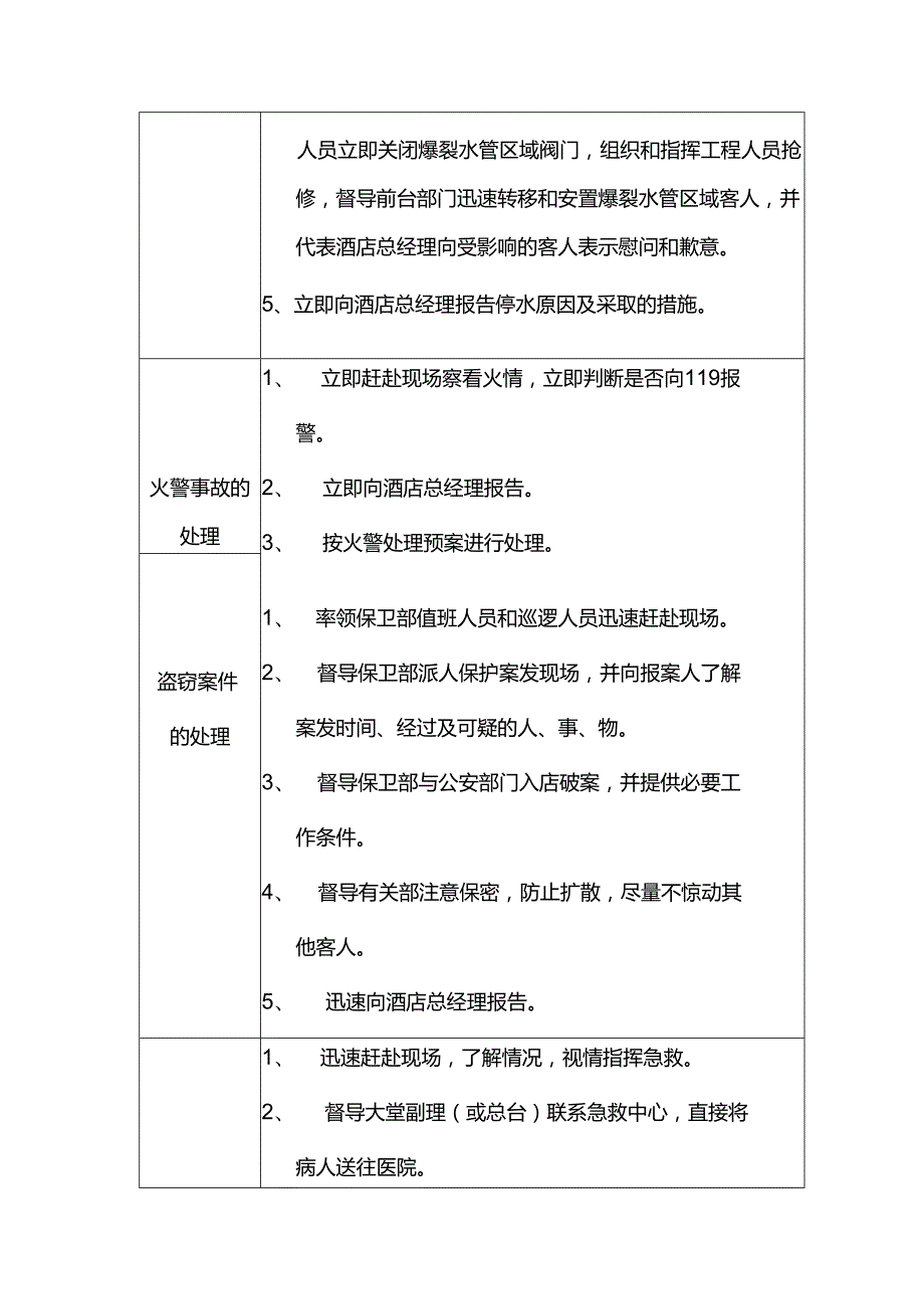 酒店行业人事综合办夜间运行管理工作流程.docx_第3页