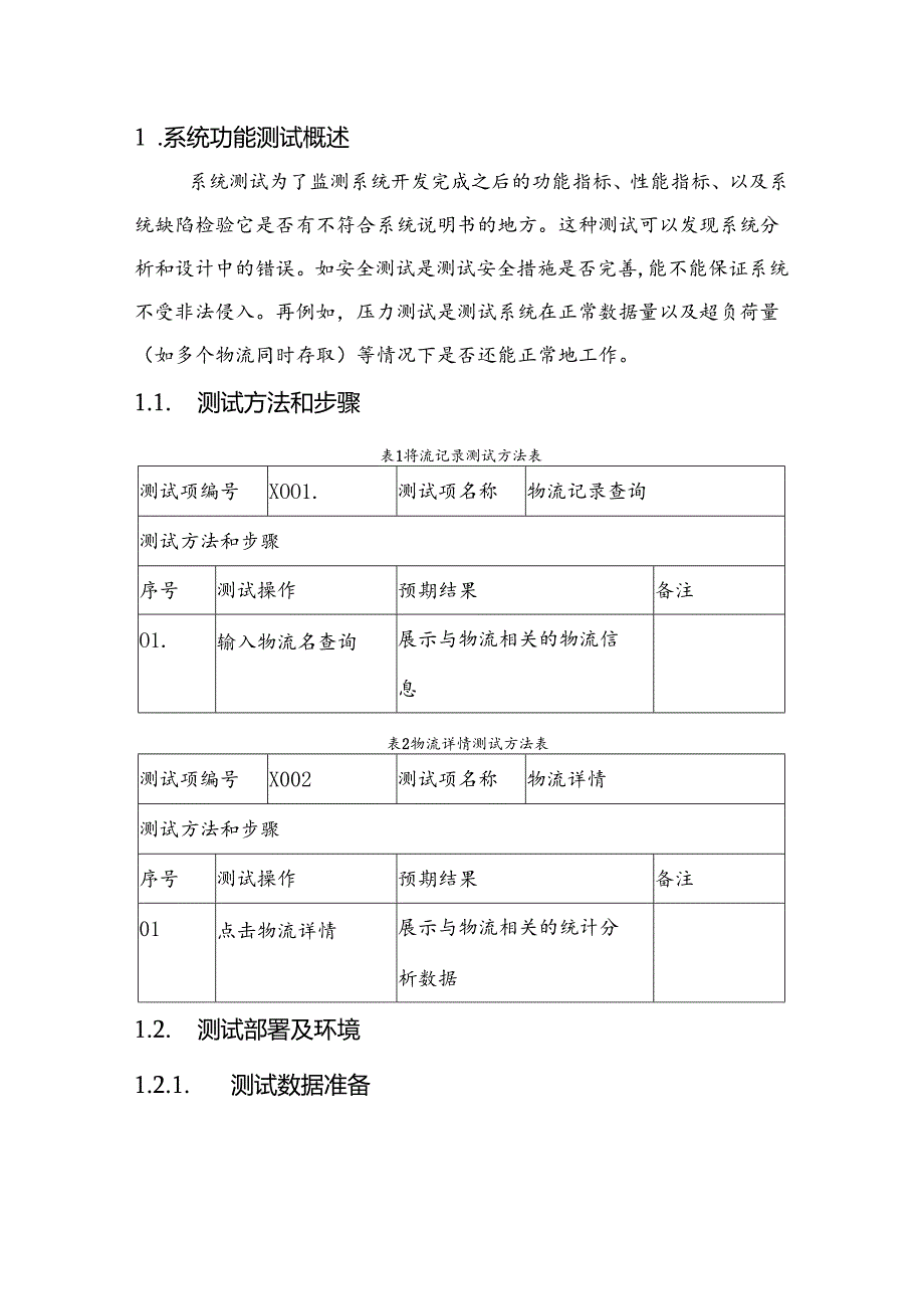 智慧物流项目测试报告.docx_第3页