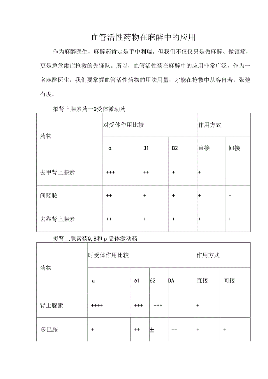 血管活性药物在麻醉中的应用.docx_第1页