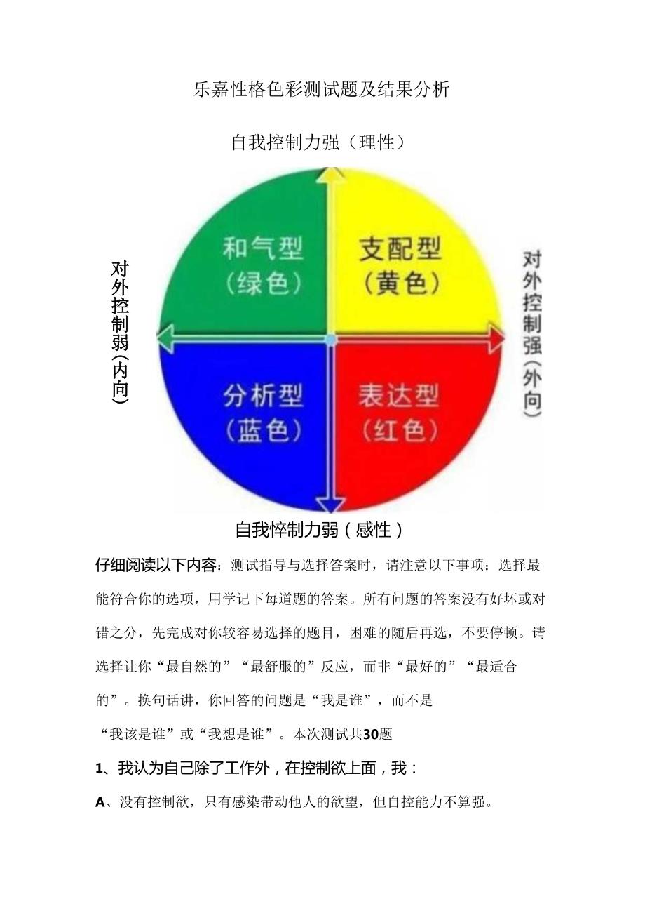 乐嘉性格色彩测试题及结果分析.docx_第1页