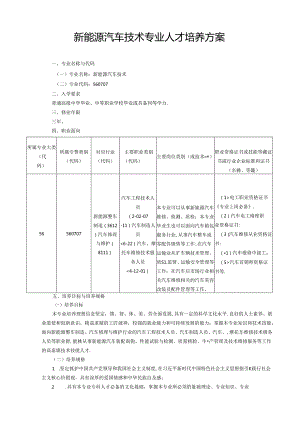 职业技术学校新能源汽车技术专业人才培养方案.docx