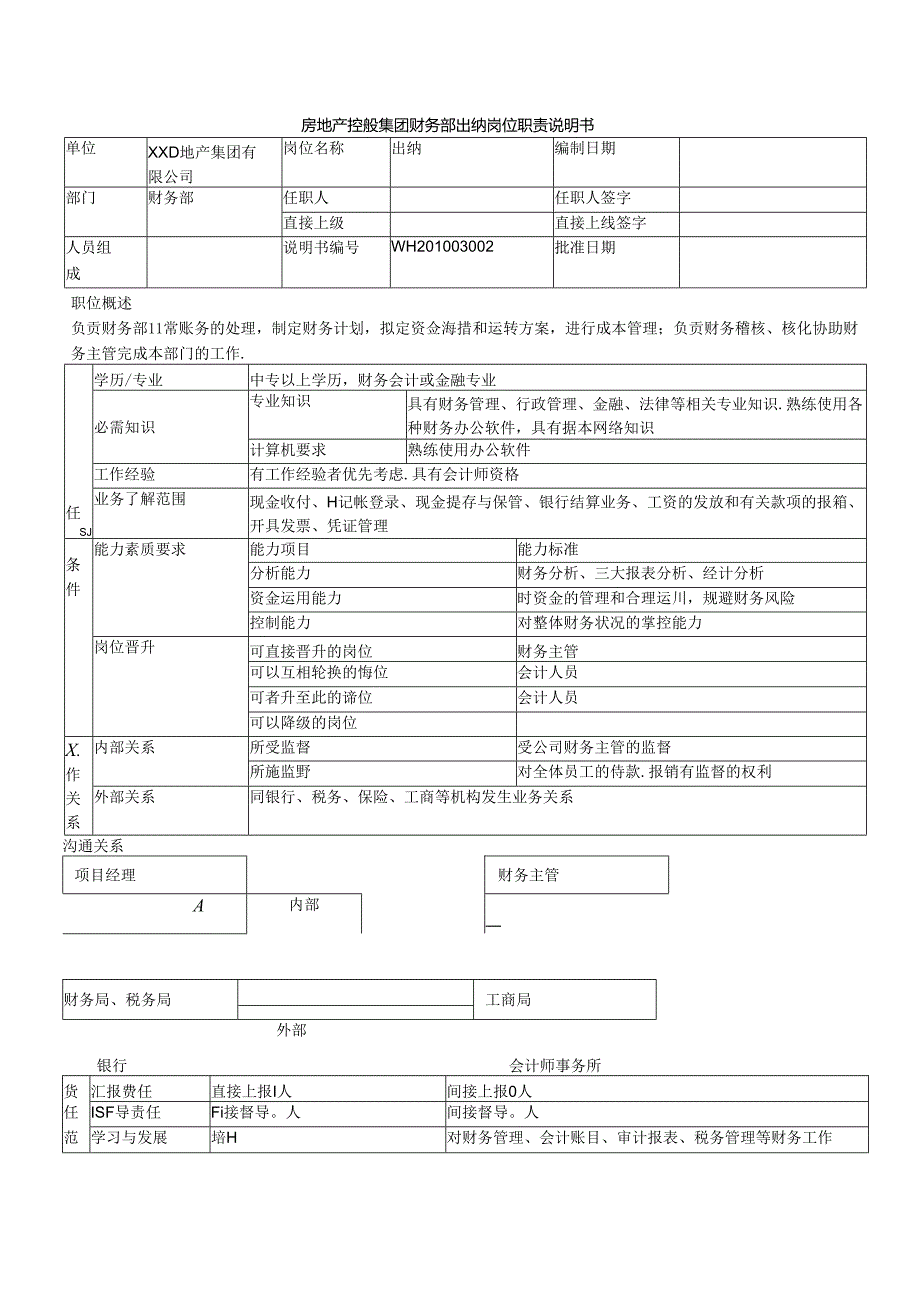 房地产控股集团财务部出纳岗位职责说明书.docx_第1页