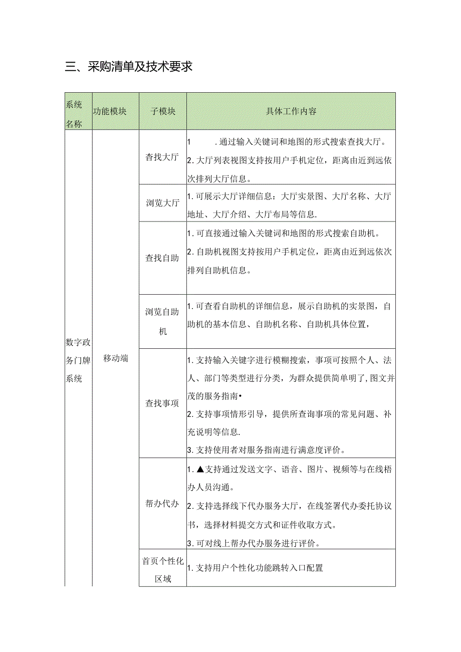 XX市数字化服务门牌项目采购需求.docx_第2页