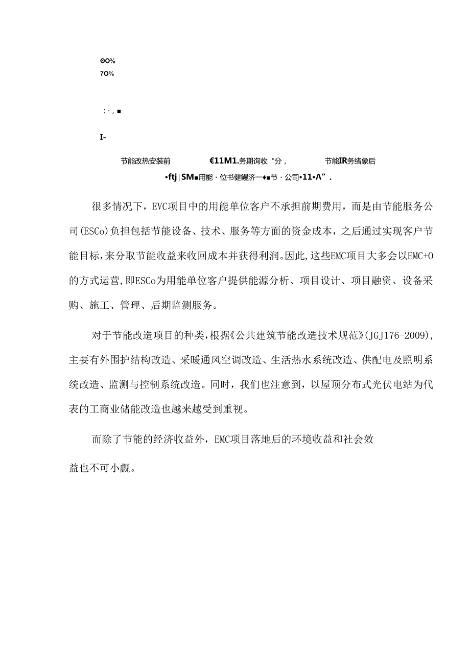 合同能源管理（EMC）全透视.docx_第2页