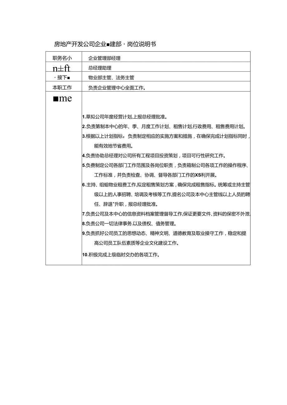 房地产开发公司企业管理部经理岗位说明书.docx_第1页