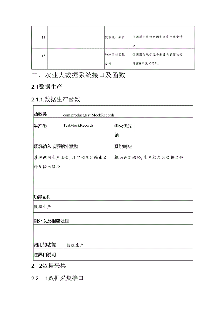 农业大数据项目详细设计说明书.docx_第3页