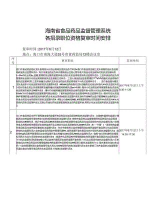 诚信承诺书 范本.docx