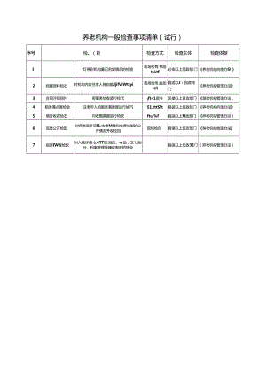 养老机构一般检查事项清单（试行）1-1-1.docx