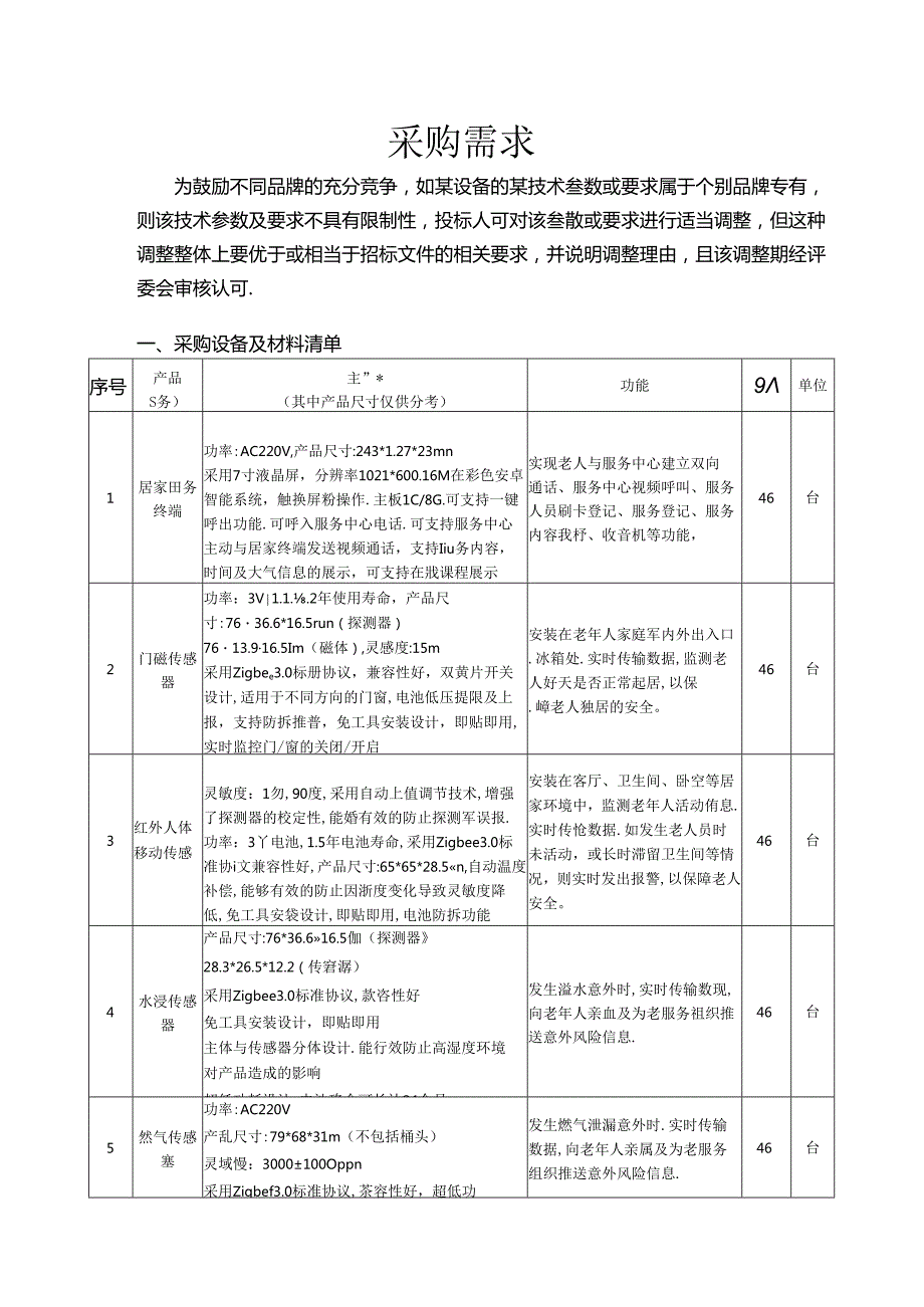 龙狮桥社区“智慧养老社区”建设采购需求.docx_第1页