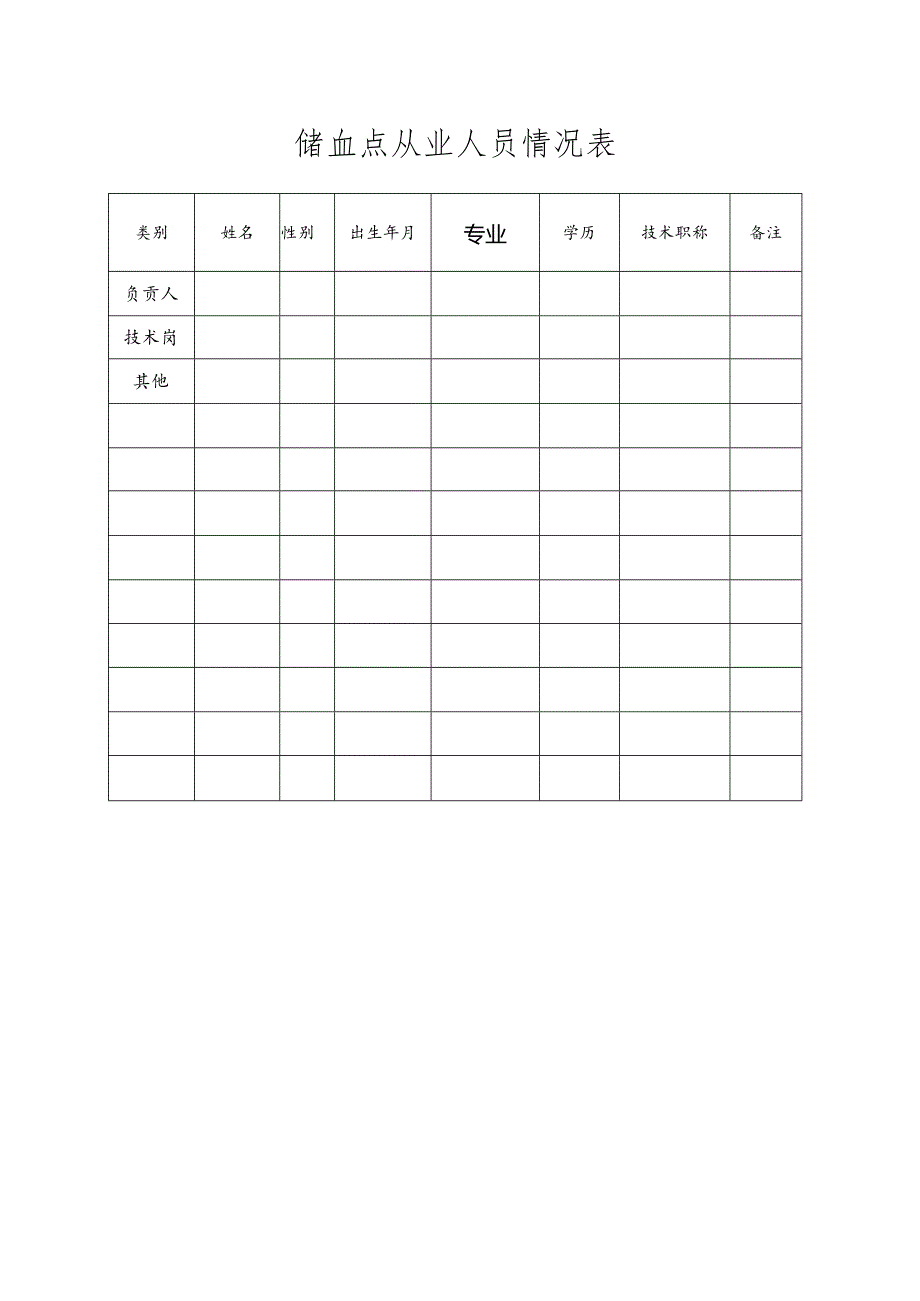 血站储血点登记申请表.docx_第3页