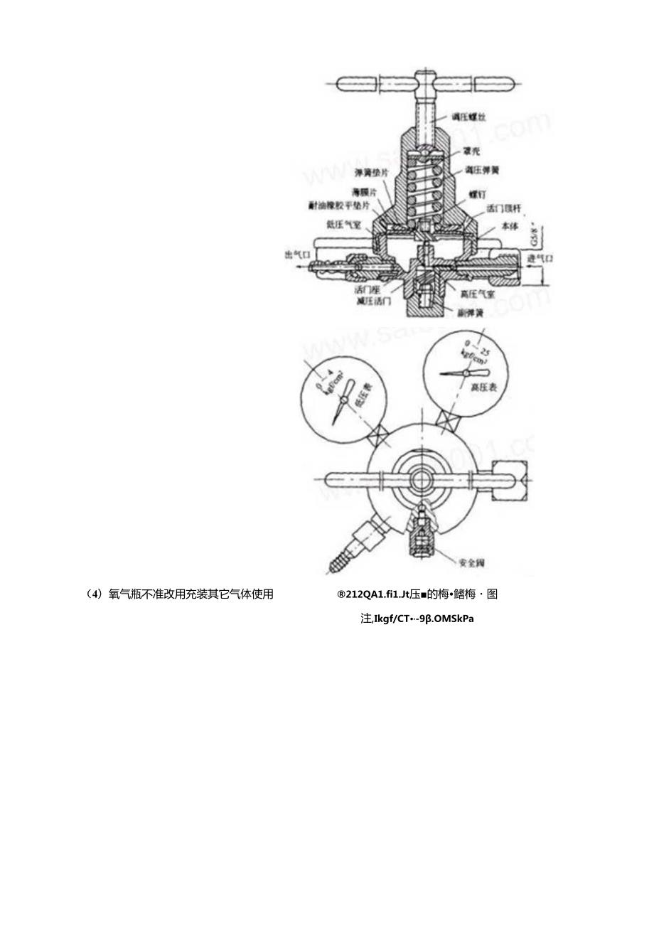 氮气瓶安全操作规程.docx_第2页