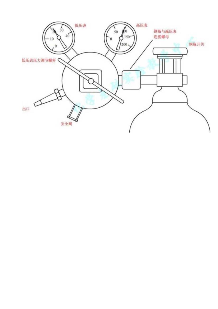 氮气瓶安全操作规程.docx_第3页